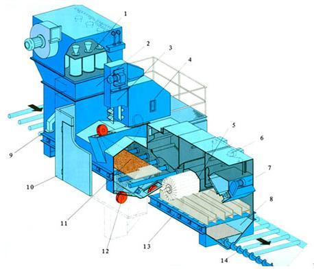 江蘇拋丸機除銹設(shè)備 10164338